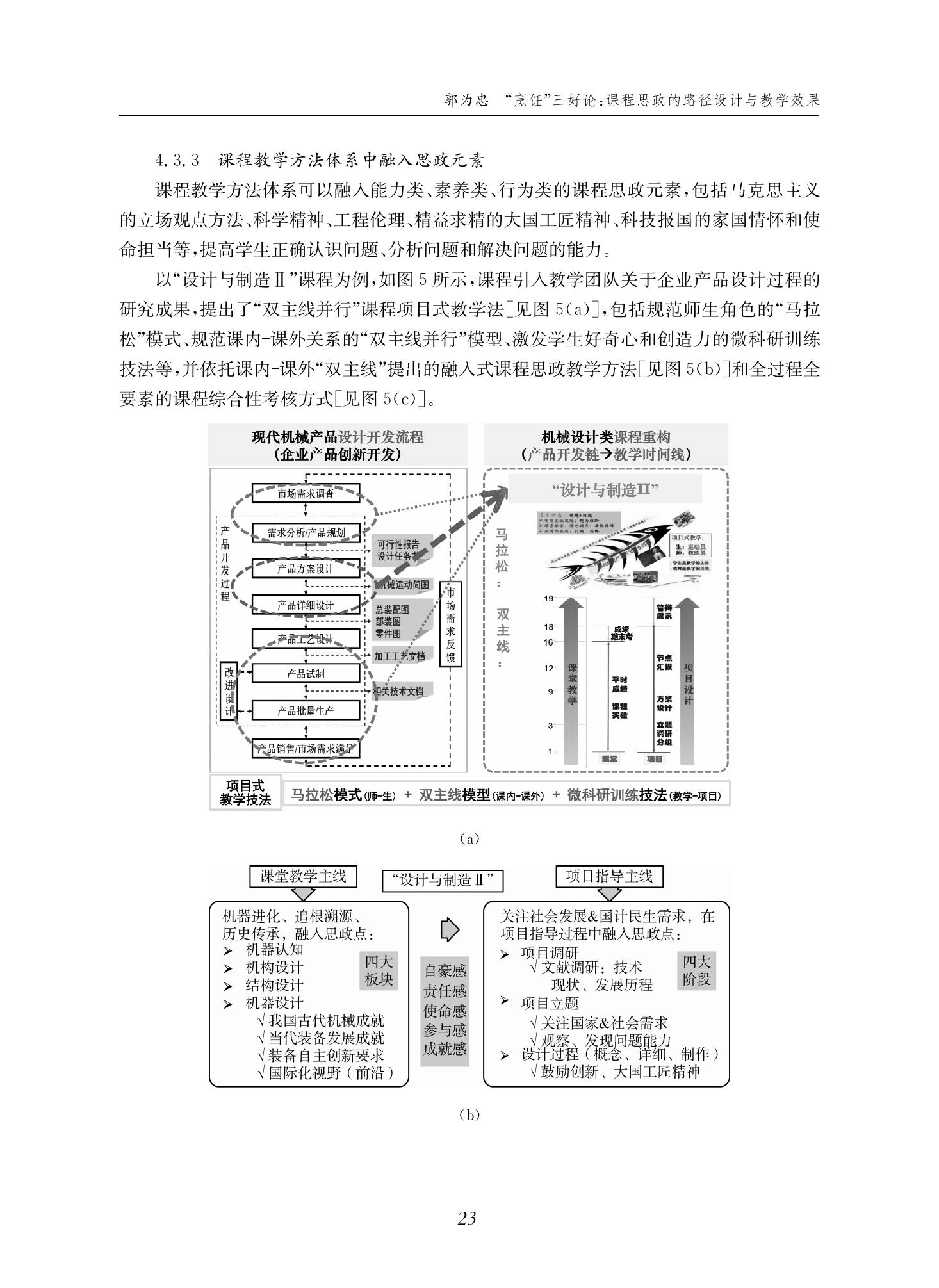 郭为忠. “烹饪”三好论：课程思政的路径设计与教学效果——以太阳成集团tyc9728新工科课程《设计与制造Ⅱ》为例，教学学术，2022(02)：14-26_09.jpg