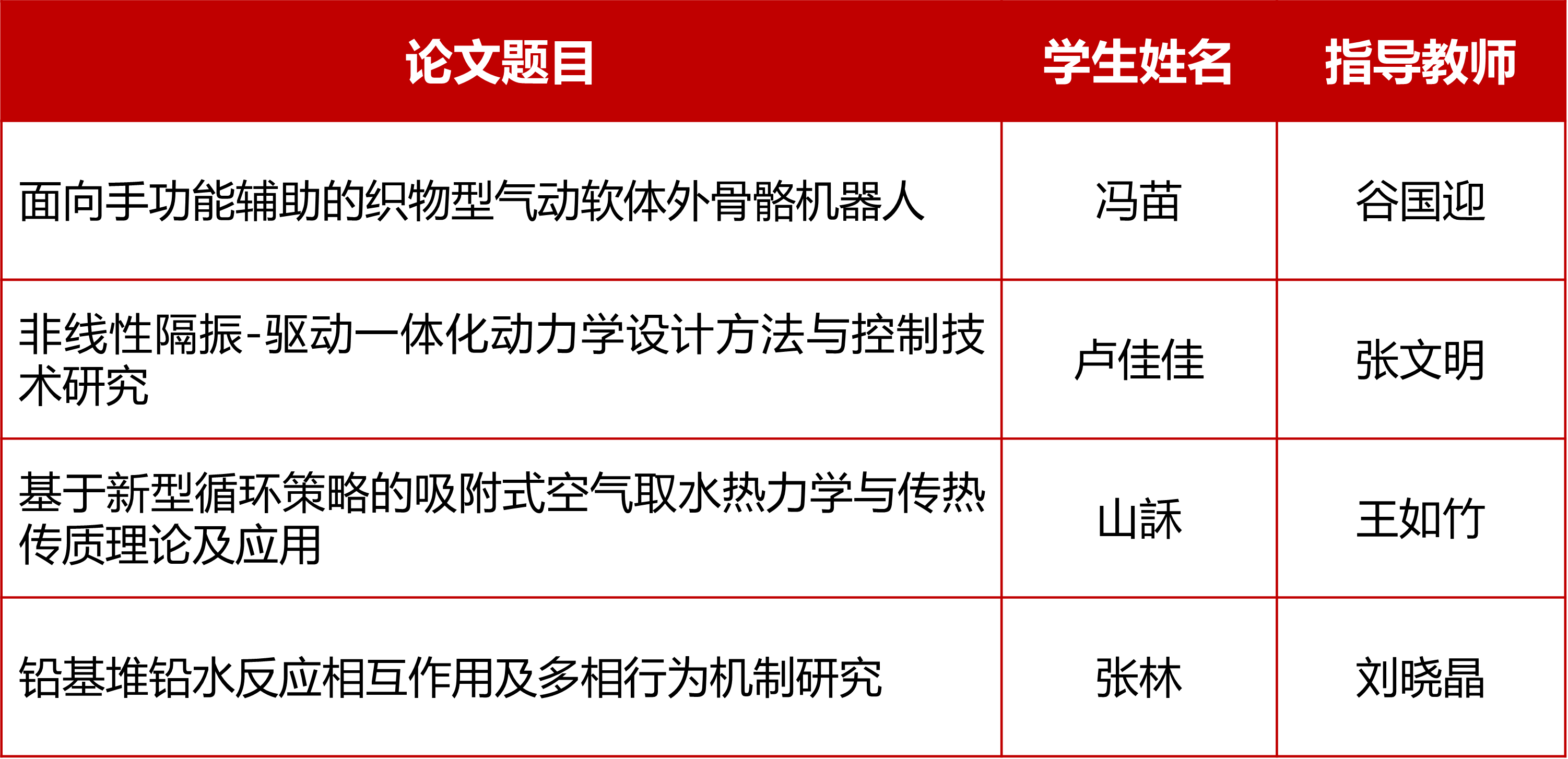 1774519838198304.png 图片1.png