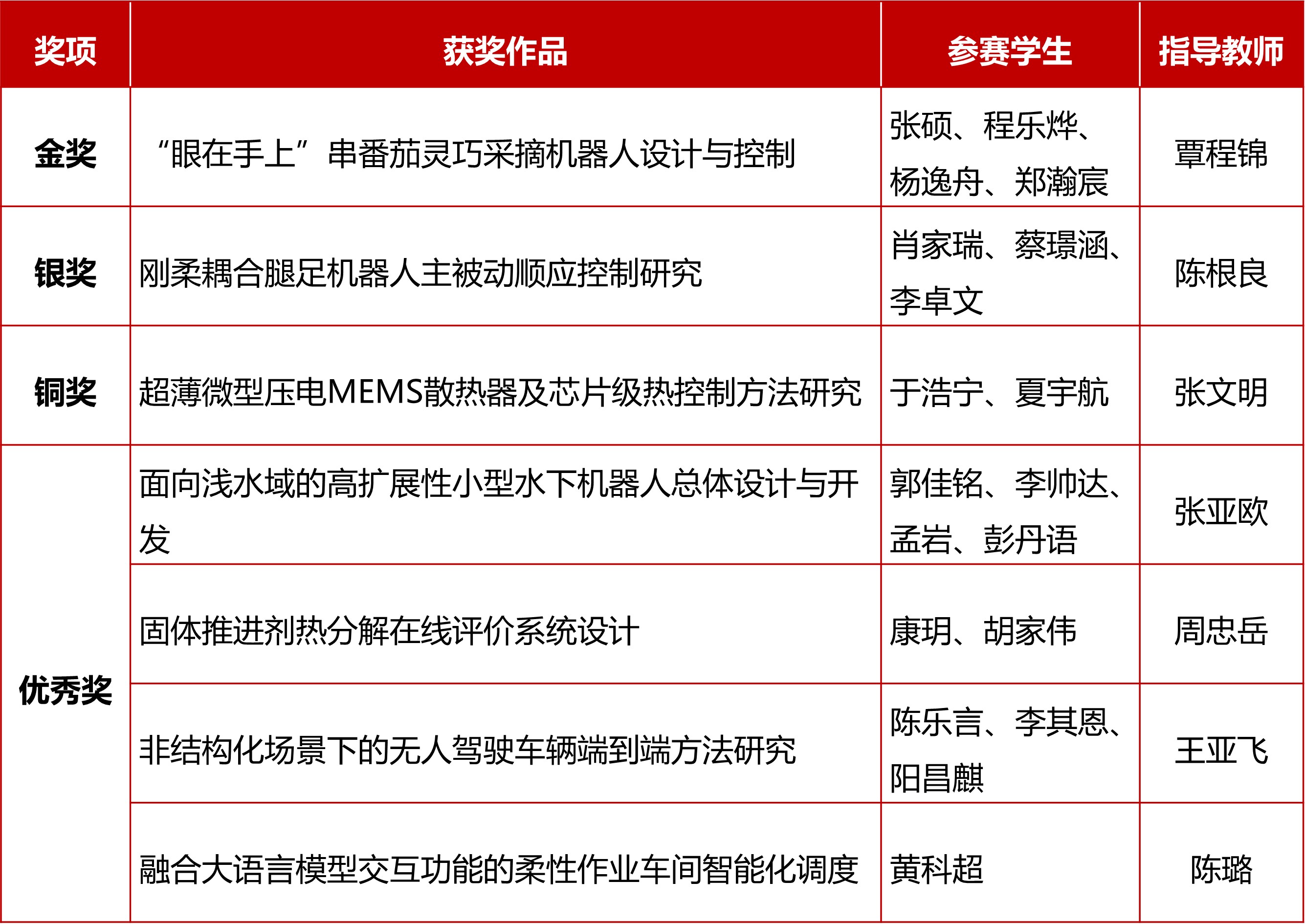 图表.jpg