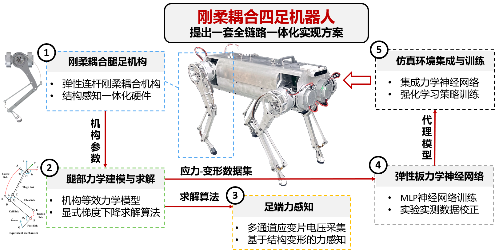 微信图片_20260601092809_160_294.png